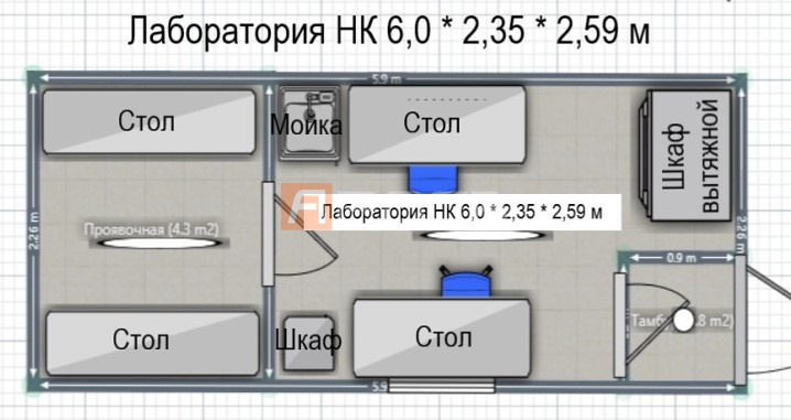 Мебель для лаборатории неразрушающего контроля