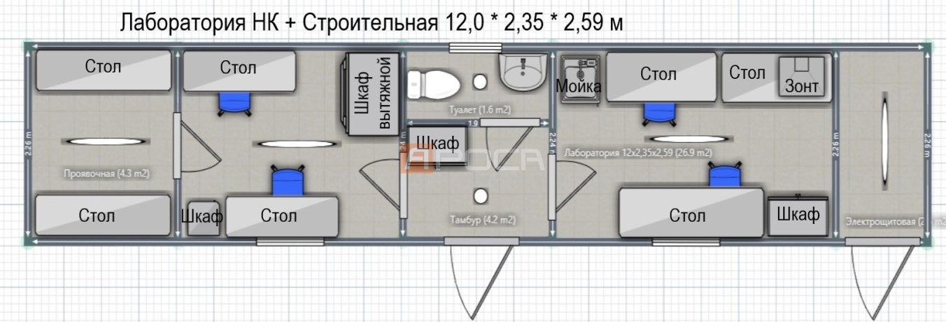 Мебель для лаборатории неразрушающего контроля